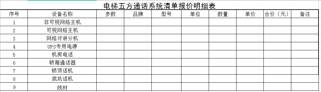 一份电梯五方对讲的系统清单包含哪些？