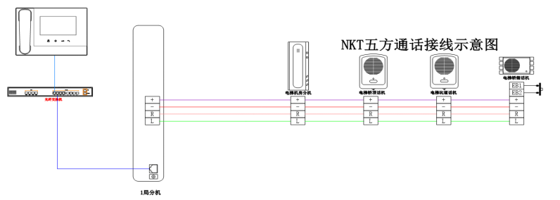 电梯五方对讲接线图