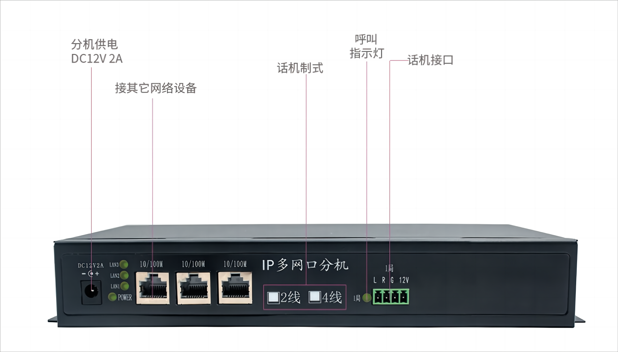 电梯五方对讲安装篇1